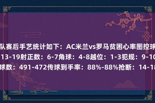 两队赛后手艺统计如下：AC米兰vs罗马贫困心率图控球率：51%-49%射门数：13-19射正数：6-7角球：4-8越位：1-3犯规：9-10黄牌：0-1传球数：491-472传球到手率：88%-88%抢断：14-18阻挡：4-7突围：22-20体育录像/图片