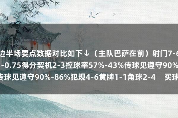 两边半场要点数据对比如下↓(主队巴萨在前)射门7-6射正2-2预期进球0.93-0.75得分契机2-3控球率57%-43%传球见遵守90%-86%犯规4-6黄牌1-1角球2-4 买球网体育信息